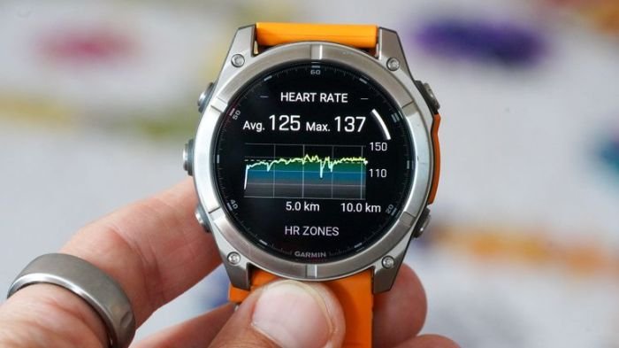 Garmin Fenix 8 Pro Fitness Tracking Elite